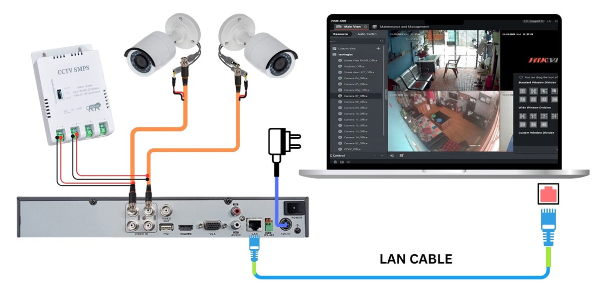 اتصال DVR هایک ویژن از طریق LAN